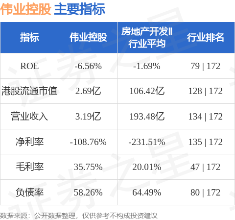 线上配资电话 伟业控股(01570.HK)发布公告，公司股份将于2025年5月2日上午九时正起恢复买卖